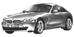 BMW E86 C3099 Fault Code